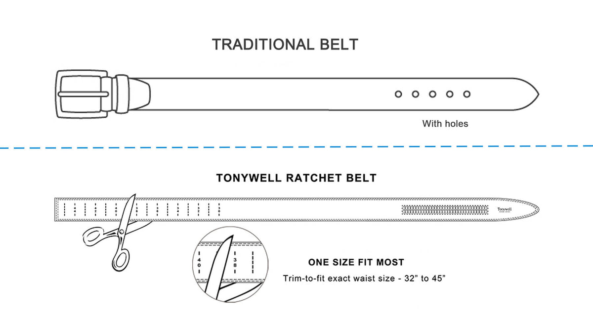 how-to-replace-the-lawn-mower-s-belt-powersmart-youtube